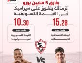 بفارق 5 مليون يورو الزمالك يتفوق على سيراميكا في القيمة التسويقية.. إنفو جراف 