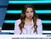 النائبة نشوى الشريف: أؤيد مقترح نقل الأب للمرتبة الثانية فى ترتيب الحضانة
