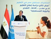 رئيس الوزراء: الدولة المصرية تنظر للتعليم باعتباره قضية أمن قومي ومحورًا رئيسيًا في مشروع بناء الجمهورية الجديدة.. والمعلم المصري هو الدعامة الأولى للعملية التعليمية والعنصر الأقدر على صقل الشخصية الوطنية