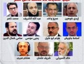 القائمة السوداء للسوشيال ميديا.. 12 محظورا من منصات التواصل داخل مصر