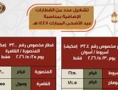 تشغيل قطارات إضافية يومي 25 و30 مايو لخدمة ركاب قبلي وبحري في عيد الأضحى