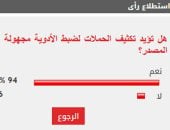 %94 من القراء يؤيدون تكثيف الحملات لضبط الأدوية مجهولة المصدر