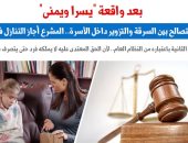 بعد واقعة "يسرا ويمنى".. حدود التصالح بين السرقة والتزوير داخل الأسرة.. برلماني