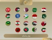 إدانة عربية وإسلامية واسعة لافتتاح سفارة مزعومة لإقليم أرض الصومال فى القدس