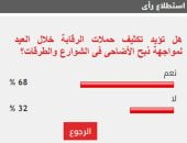 %68 من القراء يؤيدون تكثيف الحملات خلال العيد لمواجهة ذبح الأضاحى فى الشوارع