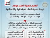 موعد إعلان نتيجة سنوات النقل محافظة الجيزة 2026.. إنفو جراف