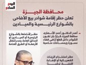 حظر إقامة شوادر بيع الأضاحى بالشوارع الرئيسية والميادين فى الجيزة.. إنفوجراف