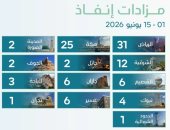 "إنفاذ" يشرف على أكثر من 100 مزاد عقاري لبيع أصول عقارية بالسعودية