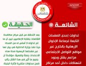 مكافحة الشائعات بالإعلاميين ينفى ادعاءات الإخوان وجود انتهاكات داخل أحد مراكز الإصلاح