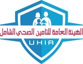 التأمين الصحى الشامل: مقدمو الخدمة من القطاع الخاص المتعاقدين مع المنظومة 35%