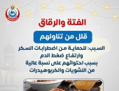 الصحة تحذر من الإفراط في تناول “الفتة والرقاق” خلال العيد