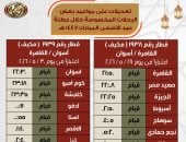 ​السكة الحديد تعلن تعديلات جديدة فى مواعيد بعض قطارات عيد الأضحى الإضافية لأسوان