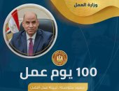 حصاد 100 يوم لوزارة العمل.. صرف 1.7 مليون جنيه للعمالة غير المنتظمة