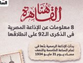 8 معلومات عن الإذاعة المصرية فى الذكرى الـ92 على انطلاقها.. إنفوجراف