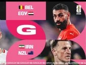 مجموعات مونديال 2026.. الفراعنة فى اختبار تاريخى والبداية أمام بلجيكا