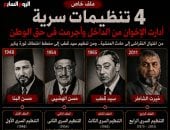 4 تنظيمات سرية أدارت الإخوان وأجرمت فى حق الوطن «إنفوجراف»