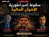 كواليس سقوط إمبراطورية الإخوان المالية (إنفوجراف)