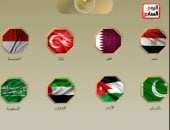 تفاصيل إدانة مصر و7 دول إسلامية وعربية اقتحامات الأقصى ورفع العلم الإسرائيلى داخله