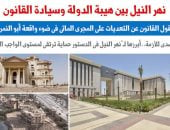 نهر النيل بين هيبة الدولة وسيادة القانون.. ماذا يقول القانون عن التعديات؟.. برلماني