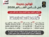 قوانين استثنائية تنتظر نجوم كأس العالم 2026 .. إنفوجراف