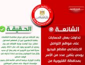 مركز مكافحة الشائعات بالإعلاميين ينفي مقطع فيديو بتضرر أسر في القليوبية من الأوقاف