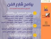 أكاديمية الفنون تطلق فعاليات الأسبوع الثالث من شارع الفن