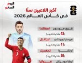 مهدي سليمان يدعم كتيبة المخضرمين في كأس العالم 2026.. إنفوجراف