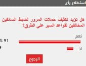 %91 من القراء يؤيدون تكثيف حملات المرور لضبط السائقين المخالفين لقواعد السير