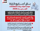 زيادة المعاشات 2026.. 5 معلومات مهمة قبل تطبيق الزيادة السنوية (إنفوجراف) 