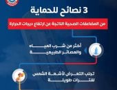 الصحة تقدم 3 نصائح للوقاية من المضاعفات الصحية الناتجة عن ارتفاع درجات الحرارة