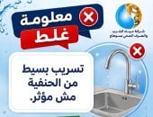 "كل نقطة بتفرق".. مياه سوهاج توضح أخطاء عند استخدام المياه