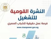 وزير العمل يعلن توفير 1590 فرصة عمل فى 11 محافظة.. وفرص مخصصة لذوى الهمم