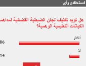 86% من القراء يؤيدون تكثيف لجان الضبطية القضائية لمداهمة الكيانات التعليمية الوهمية