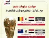 مواعيد مباريات منتخب مصر فى كأس العالم بتوقيت القاهرة.. انفوجراف