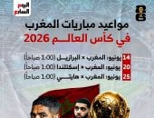 تعرف على مواعيد مباريات منتخب المغرب فى كأس العالم 2026