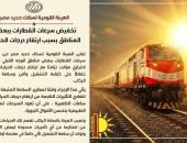 ​بسبب ارتفاع الحرارة.. السكة الحديد تعلن تخفيض سرعات القطارات في الوجه القبلي