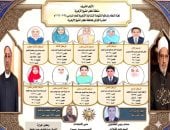 أوائل الشهادتين الابتدائية والإعدادية الأزهرية بكفر الشيخ... صور