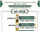 ننشر قائمة الطلاب الأوائل بالشهادة الإعدادية الأزهرية بالقليوبية
