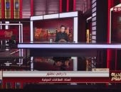 خبير علاقات دولية: إسرائيل وأمريكا تتحركان بتكتيكات متشابكة