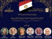 محمد صبحى وخضير البورسعيدى بالقائمة القصيرة لجائزة الدولة التقديرية فى الفنون