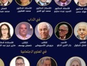 جار النبى الحلو وشعبان يوسف بالقائمة القصيرة لجائزة الدولة التقديرية فى الآداب