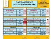 منطقة سوهاج الأزهرية تعلن أوائل الشهادة الإعدادية للعام الدراسى 2025/2026