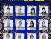 بالأسماء.. لوحة شرف أوائل الشهادة الإعدادية الأزهرية بالشرقية