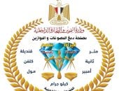 مصلحة دمغ المصوغات والموازين تجدد اعتماد معاملها المركزية حتى عام 2030