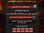 الأهلي يفتح باب اختبارات الناشئين للموسم الجديد