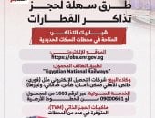 طرق حجز تذاكر القطارات ووسائل الدفع المتاحة من السكك الحديدية.. إنفوجراف