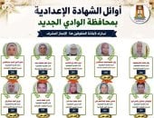 محافظ الوادي الجديد تعتمد نتيجة الشهادة الإعدادية 2026 بنسبة نجاح 86%