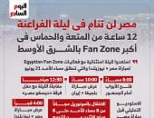 12 ساعة من المتعة والحماس فى أكبر Fan Zone بالشرق الأوسط (إنفوجراف)