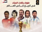 هاري كين هداف "ركلات الجزاء" فى كأس العالم عبر التاريخ.. إنفوجراف
