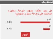%82 من القراء يؤيدون تكثيف حملات التوعية بخطورة الشائعات على زعزعة استقرار المجتمع